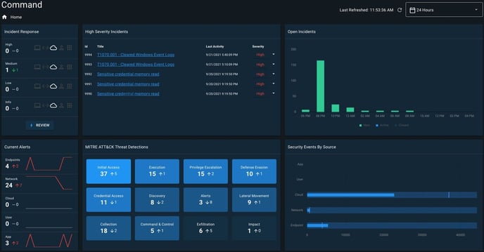 Command Page