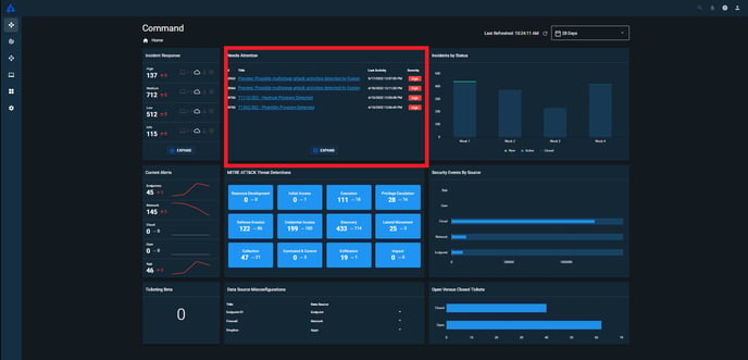 ContraForce Command Page - Needs Attention