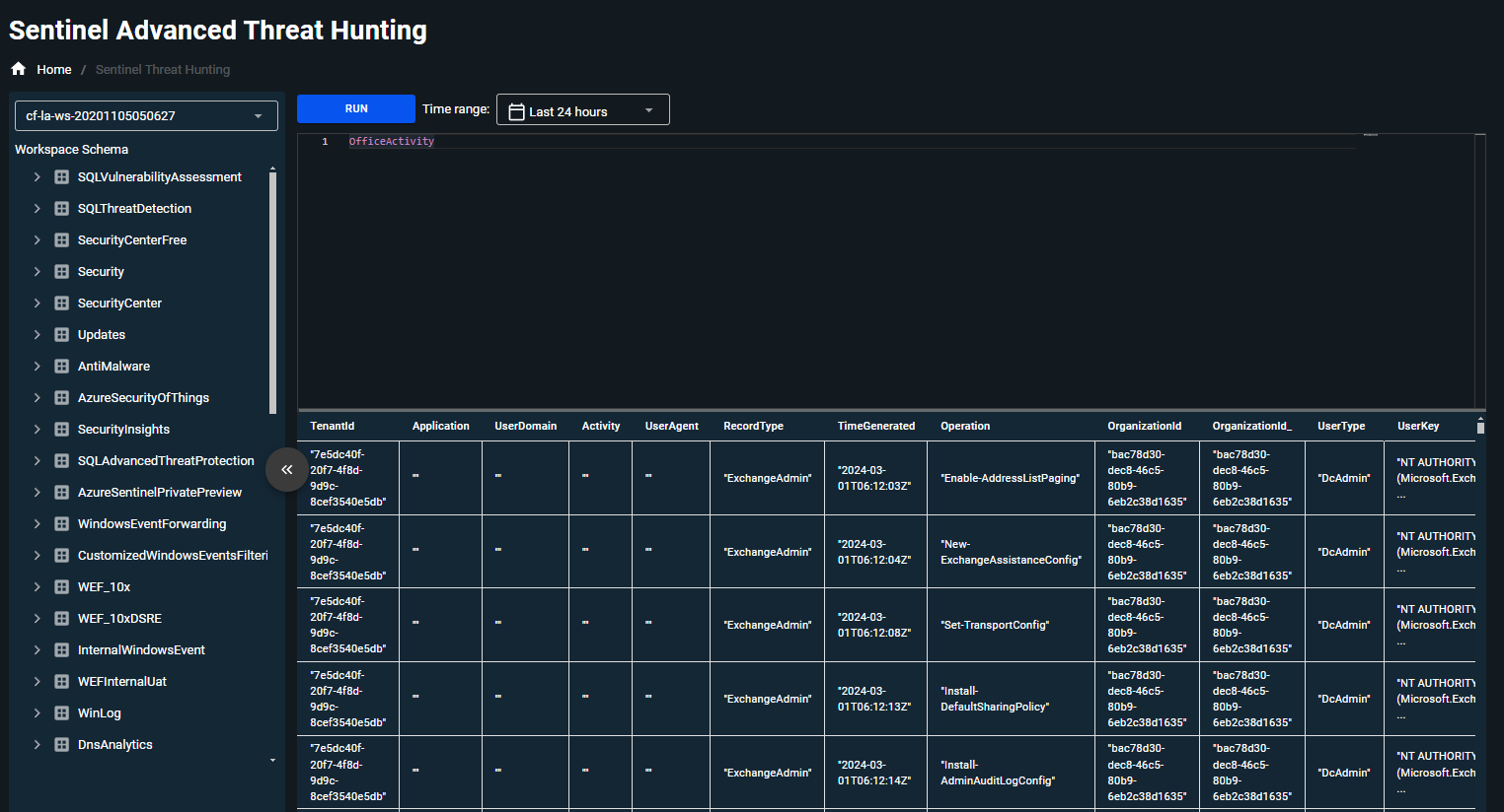 Sentinel Advanced Threat Hunting Page